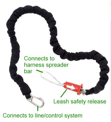 A importância do leash no Kitesurf